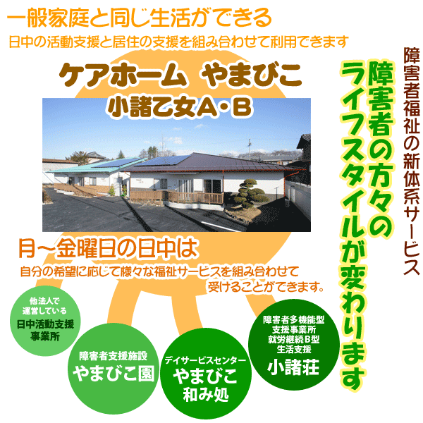 ケアホーム　やまびこ小諸乙女Ａ・Ｂ